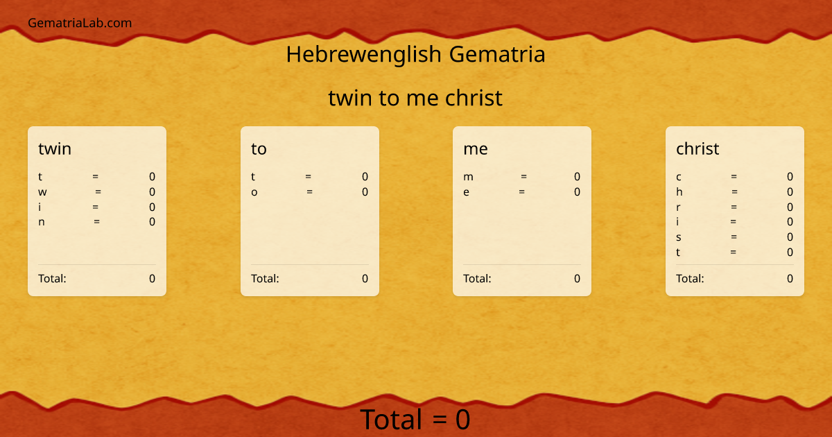 twin to me christ in hebrewenglish Gematria